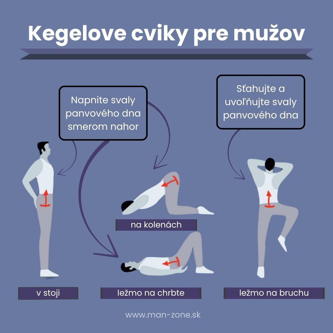 Ako oddialiť ejakuláciu: Najlepšie rady na dlhší sexuálny zážitok infografika-kegelove-cviky-pre-muzov-v-stoji-na-kolenach-lezmo-na-chrbte-lezmo-na-bruchu-napnutie-a-uvolnenie-svalov-panvoveho-dna-navod-ako-zvysit-kontrolu-nad-predcasnou-ejakulaciou