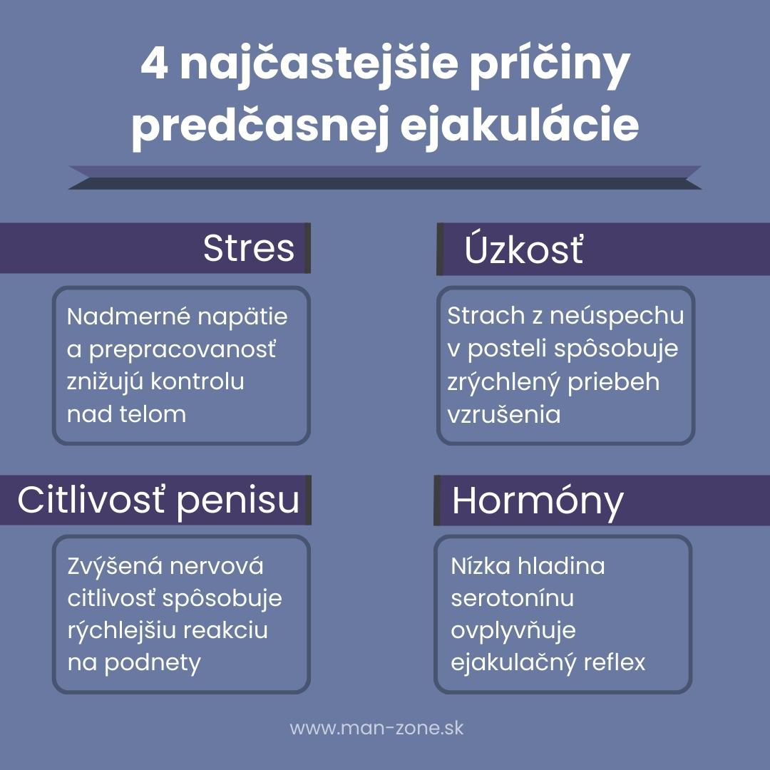 Ako oddialiť ejakuláciu: Najlepšie rady na dlhší sexuálny zážitok infografika-priciny-predcasnej-ejakulacie-stres-uzkost-citlivost-penisu-hormonalna-nerovnovaha-nedostatok-skusenosti