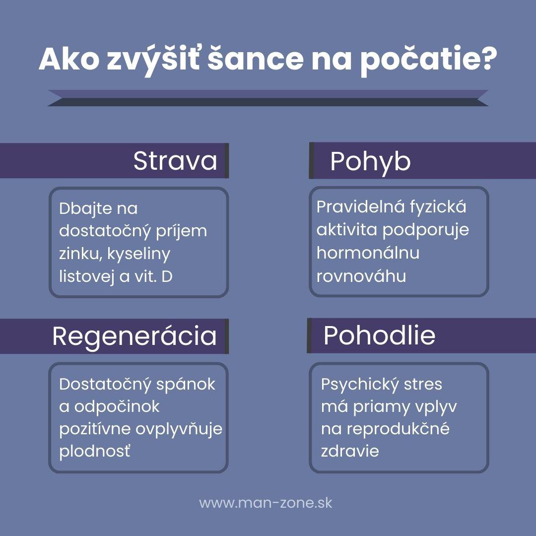 8 najlepších polôh na otehotnenie: zvýšte svoje šance na počatie infografika-so-zdravymi-zvykmi-pre-zvysenie-plodnosti-strava-pohyb-spanok-psychicka-pohoda-zdravy-zivotny-styl-a-otehotnenie
