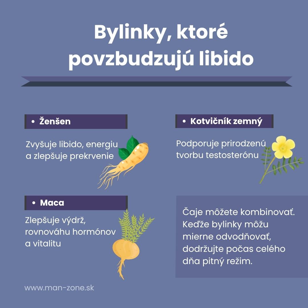 Zlepšenie potencie stravou: Vitamíny, čaje a potraviny pre silnú erekciu infografika-bylinky-ktore-prirodzene-zvysuju-libido-u-muzov