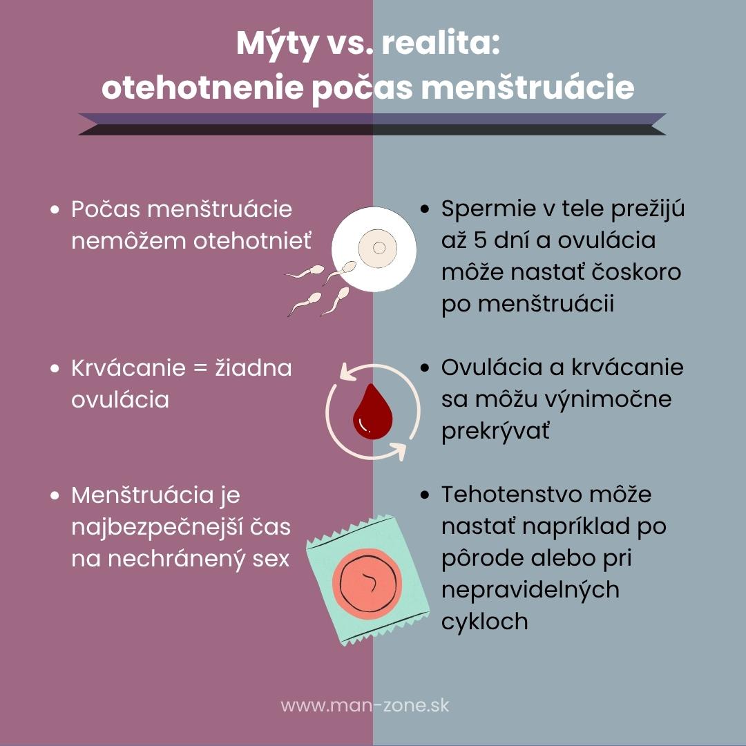 Mýty o otehotnení: Pravda vs. babské rady o plodnosti infografika-myty-a-realita-otehotnenie-pocas-menstruacie